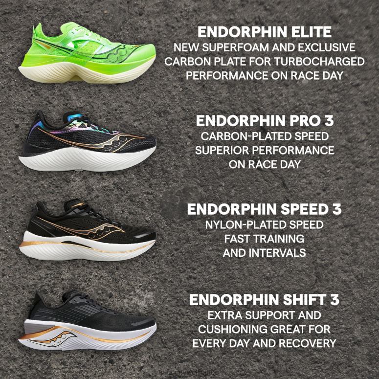 Saucony Men Endorphin Speed 3 RUNSHIELD Miles To Go 0066X139